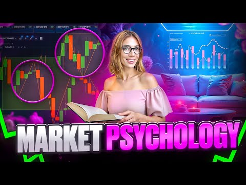 📘 BEGINNER’S GUIDE TO MARKET PSYCHOLOGY | technical analysis for beginners | candlestick patterns