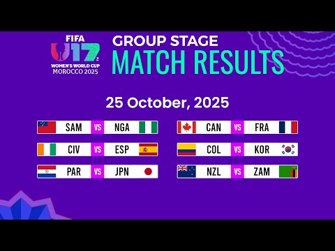 Group D - E - F: Matchday 3 Results | FIFA U17 Women's World Cup 2025.