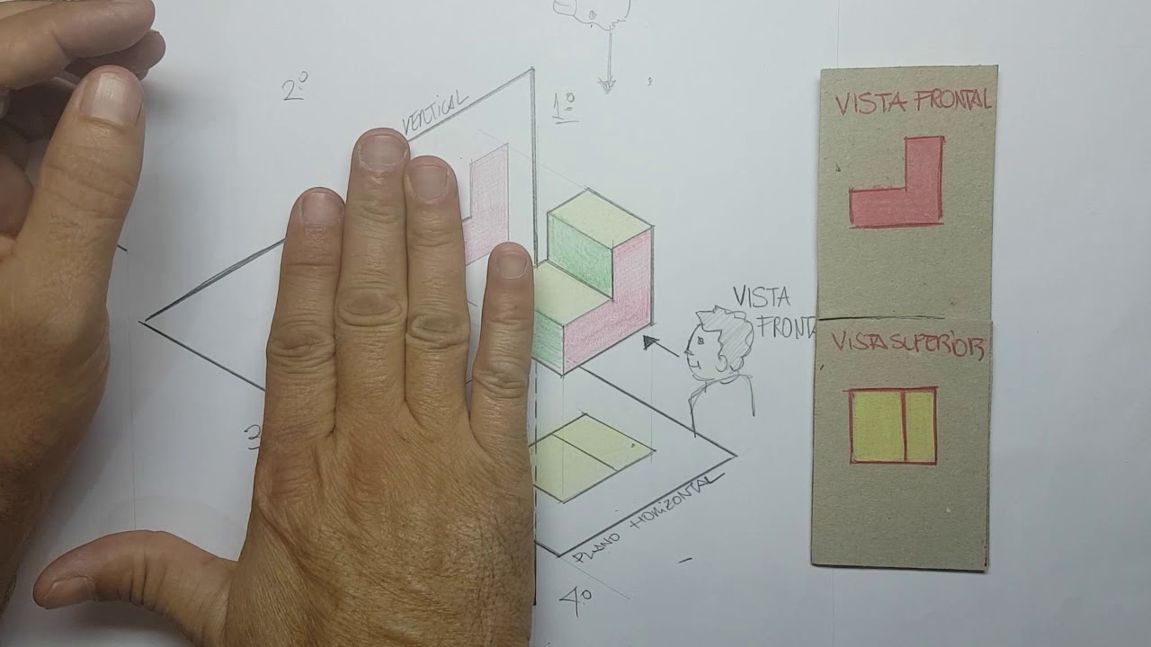 Geometria Descritiva - Aula 4 - Projeção Ortogonal