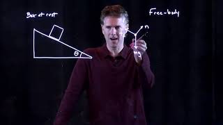 Free Body Diagram Sine and Cosine Components | Physics with Professor Matt Anderson | M6-03