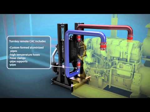 Animated overview of industrial cooling system