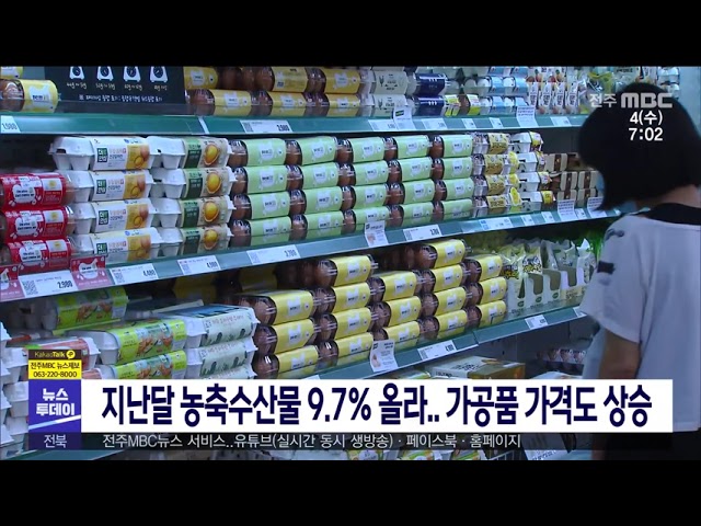 지난달 농축수산물 9 7% 올라 가공품 가격도 상승