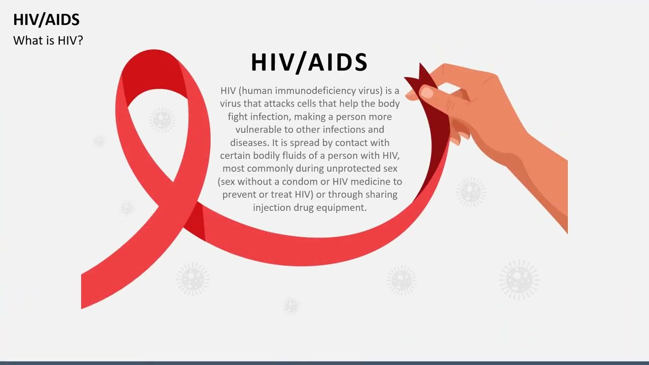 HIV/AIDS Animated PowerPoint Slides