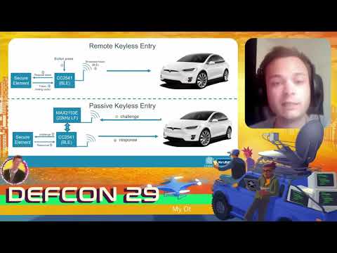 DEF CON 29 Car Hacking Village - Lennert Wouters -  Compromising the Tesla Model X keyless entry
