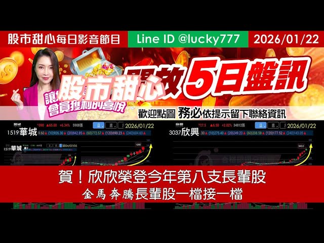 0122【甜心盤後節目】【把握機會參與５日設訊】賀！欣興榮登第八支長輩股，金馬奔騰長輩股一檔接一檔