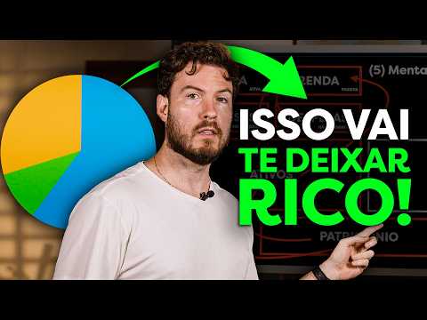FAÇA ISSO SEMPRE QUE RECEBER SEU SALÁRIO | Rotina de Pagamento