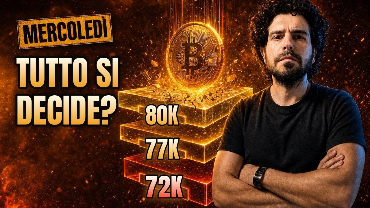 Bitcoin quanto può scendere ancora? L'analisi ciclica risponde