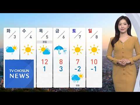 [날씨] 전국 눈·비…강원 산지 최대 40㎝ 폭설 [뉴스퍼레이드]