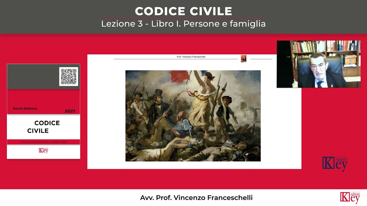 Codice civile - Lezione 3 - Libro I. Persone e famiglia