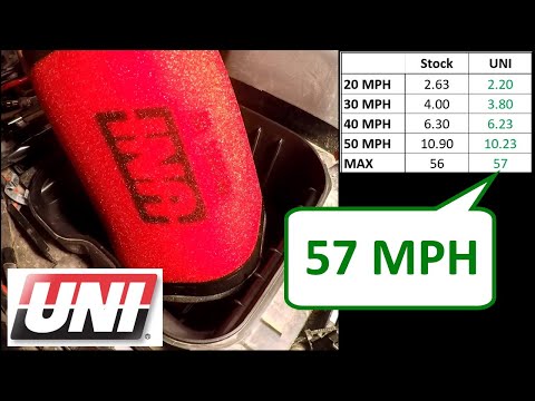 Wolverine X2 X4 UNI Filter Upgrades, Better Acceleration and +1 MPH Top Speed