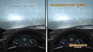Continental Cross Contact LX20