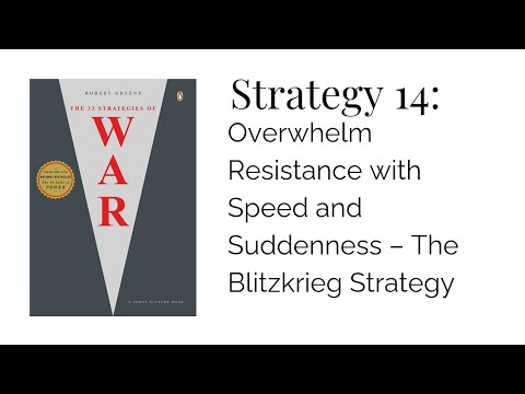 Strategy 14: Overwhelm Resistance with Speed and Suddenness – The Blitzkrieg Strategy