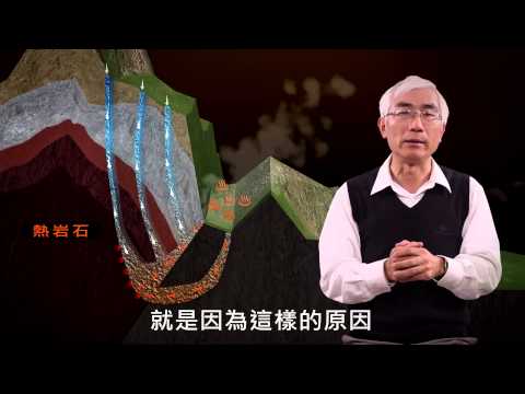 溫泉形成三要素