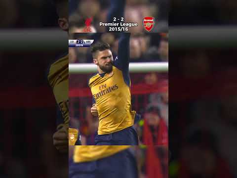 Liverpool vs Arsenal | 2015/16 English Premier League