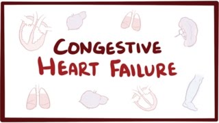 Congestive heart failure (CHF) - systolic diastoli