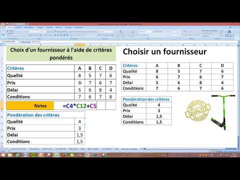 Tutoriel 2.1