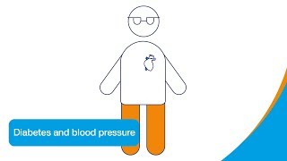 Diabetes and blood pressure | How it works | Diabetes UK