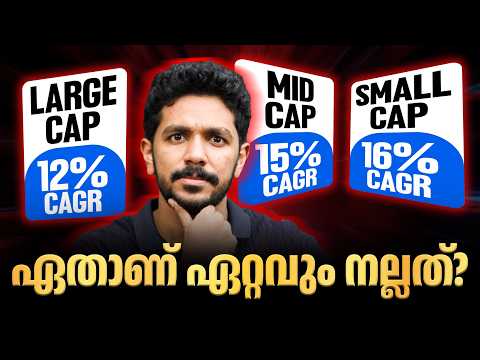 Largecap vs Midcap vs Smallcap | Which is Best? (Malayalam)