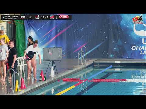 Wasserball Bundesliga Finale (Spiel 2) | Spandau 04 vs. SV Bayer Uerdingen