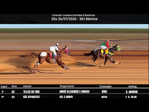 Corrida de Cavalo em OUROLÂNDIA, Bahia, TELLER ON TIME: #cavaloscorridasehistorias