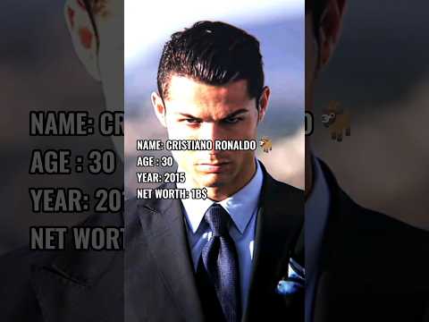 "How Cristiano Ronaldo Turned Poverty into Millions: Money Motivation"Hashtags: #money  #poverty