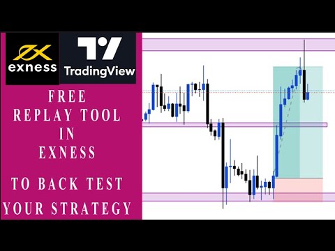 HOW TO GET FREE REPLAY TOOL IN EXNESS/TRADINGVIEW TO BACK TEST YOUR STRATEGY  #tradingview
