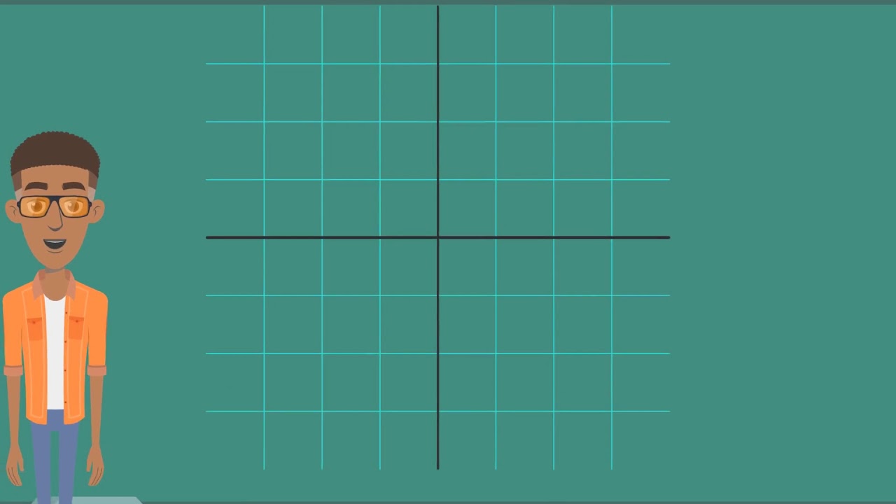 Can you master the Action Priority Matrix?