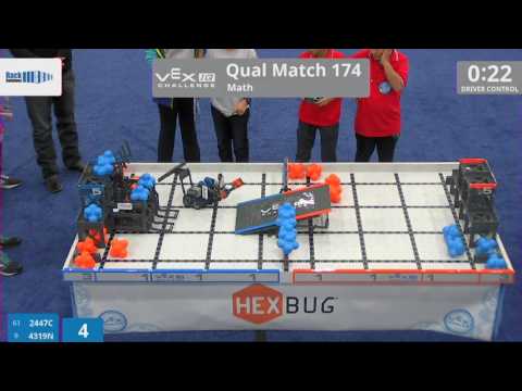 2017 VEXIQ Elem Math Q174 (2447C 4319N) Score 41