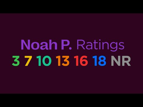 The Noah P. Ratings - A Quick Introduction