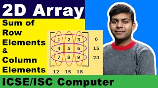 Sum of Row elements and Column elements - 2D Array Java Program | 🍇Explained | ICSE ISC Computer