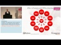 Webinar Intestinal Problems For Piglets