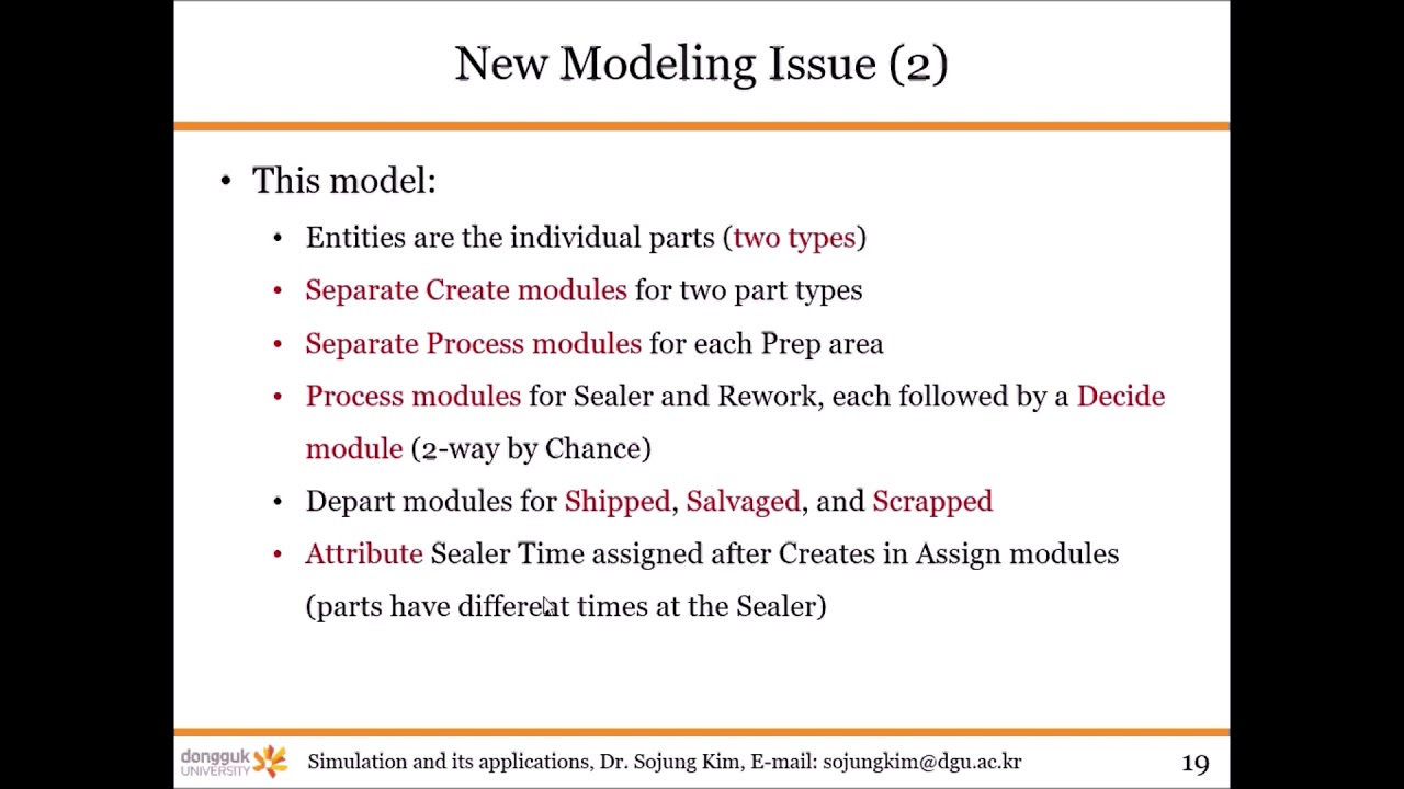 Simulation and Its Application : Basic Process (1)