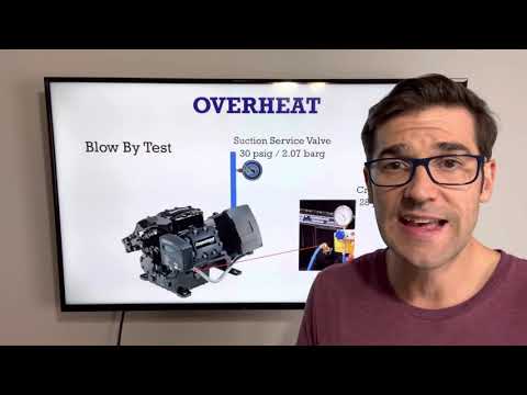 How To Prevent Compressor From Overheating