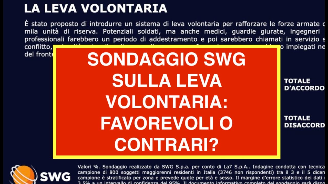 SONDAGGIO SWG SULLA LEVA VOLONTARIA: FAVOREVOLI O CONTRARI?
