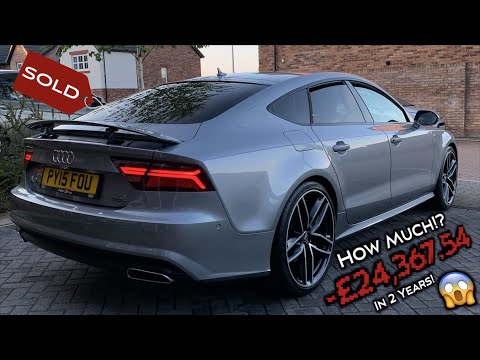 Why I Sold My A7? & How Much It REALLY Cost!