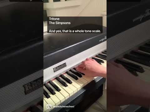 Video thumbnail: One of the most effective ways to learn to identify intervals and chords is to associate those with...