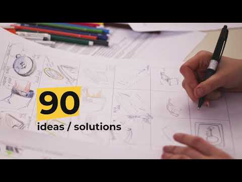 Creative Thinking Methods