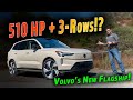 Auto Buyers Guide