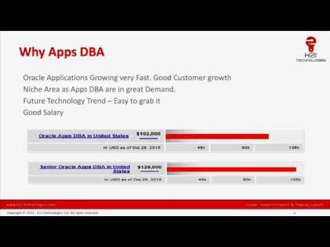 1510-Apps DBA Webinar Part1 of 3