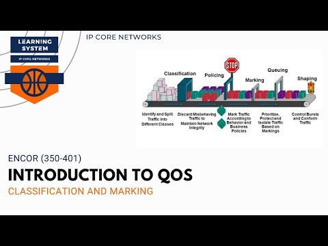 Introduction to QOS Classification and Marking | 11.1 QoS (QUALITY OF SERVICE) #CCNP #ENCOR 350-401