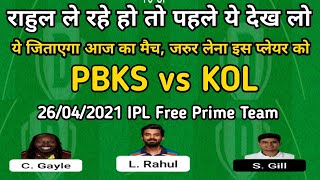 PBKS vs KOL Dream11 Team Prediction Today, Punjab Kings vs Kolkata Riders Pitch Report, Preview