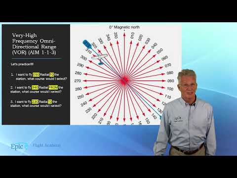 Instrument Rating Course: 1.4.1 - Radio Navigation