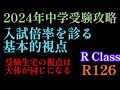 2023年r126☕️ブレイク編！「私立中学入試倍率の視点」2023年の倍率を見ていても見えてこない事が多い。 日能研 四谷大塚 中学受験算数 中学入試 偏差値 早稲田アカデミー