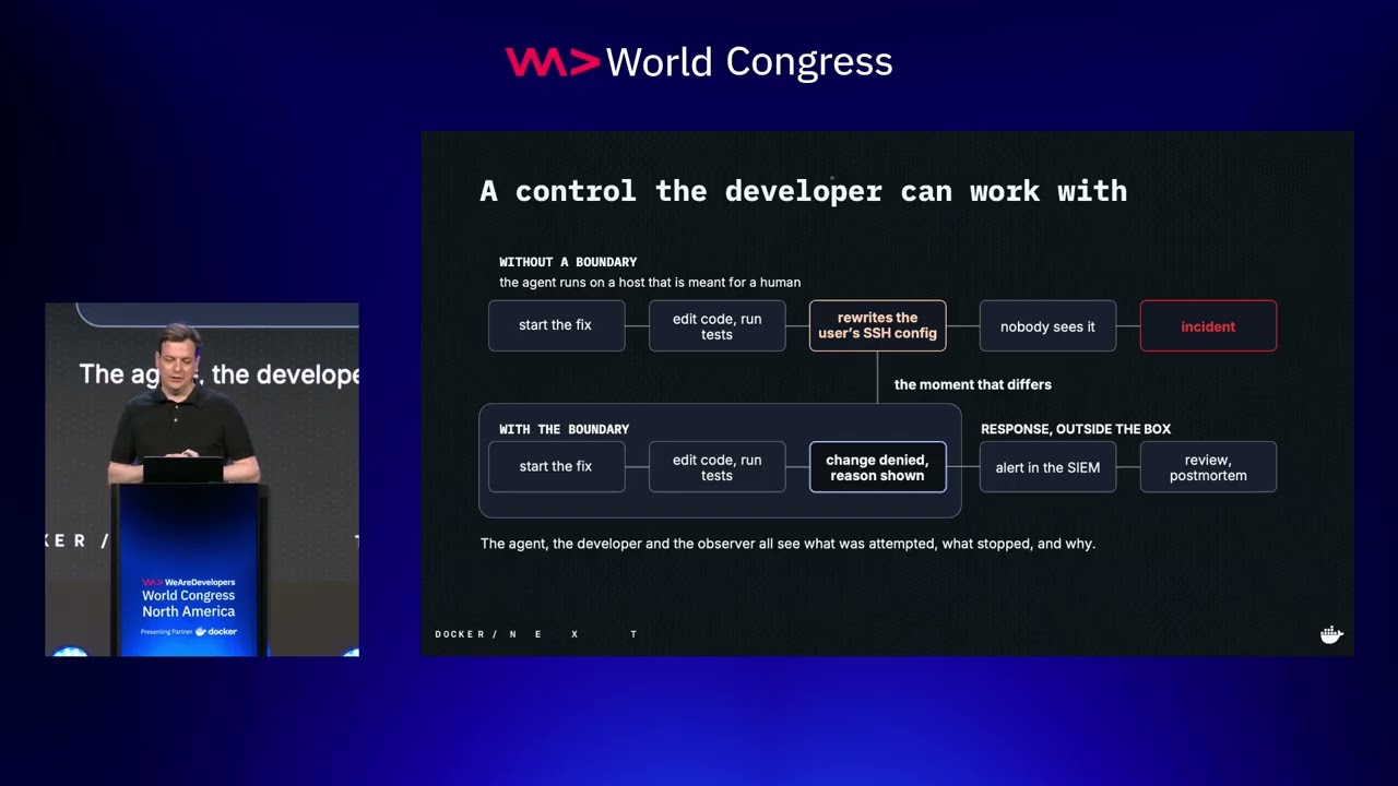 Safely Giving AI Agents Access to Your Company with Docker Sandboxes | Mark Lechner (CISO, Docker)