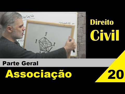 Civil Law - Class #20 - Association (That's it!)