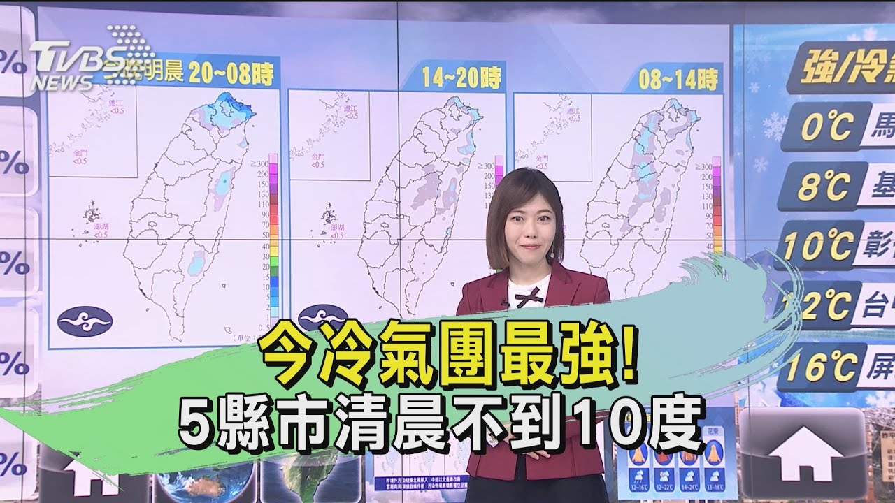 今冷氣團最強!5縣市清晨不到10度 各地寒冷多添衣