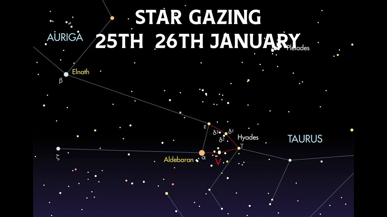 LIVE Star Gazing - 24th/25th Februay