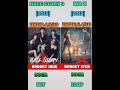Mr X Vs Hate Story 3 Movie Comparison Ll Mr X Romantic Movie Box Office Collection Shorts
