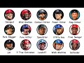 Every MLB Hitter Archetype Explained in 29 Minutes DEFAULT Thumbnail