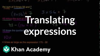 Translating Expressions With Parentheses
